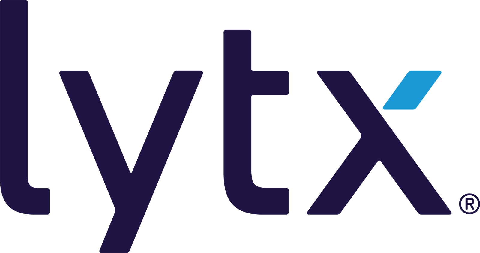 Lytx Inc.